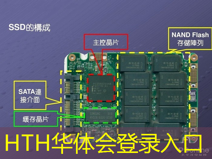 华体育hth：电视3d游戏单机游戏