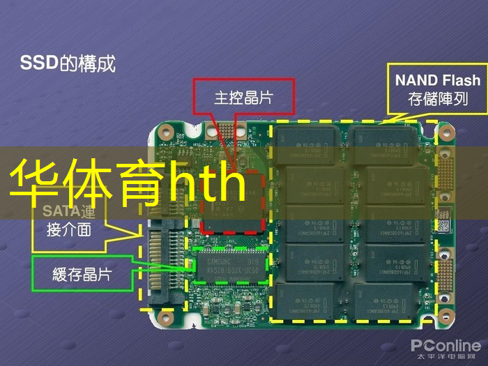 华体会·(hth)体育：游戏原画不懂游戏的原因