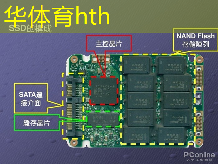 华体会·hth体育：推荐3d小人游戏有哪些