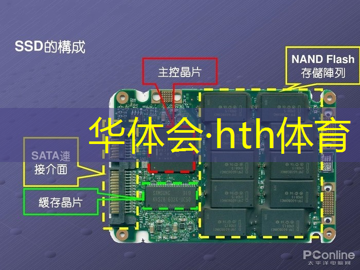 特戒传世小程序怎么玩游戏