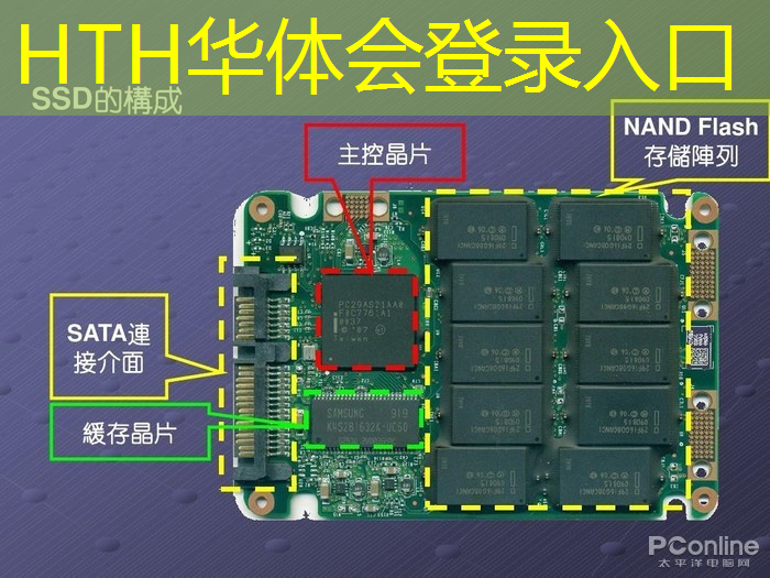 游戏驱动程序如何更新系统