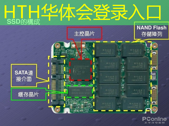 华体育hth：3d开放性手游游戏怎么玩
