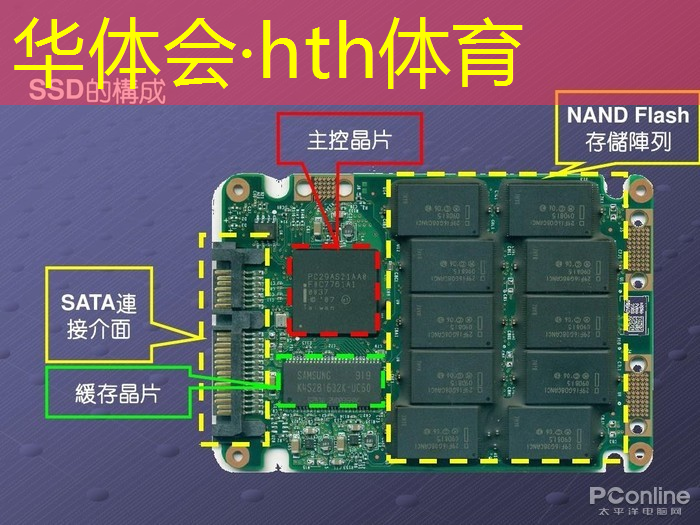 华体育hth：开放式游戏3d鼻祖有哪些