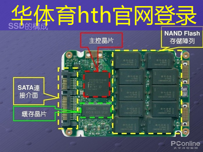 华体育hth官网登录：极限赛车最佳驾驶3d游戏