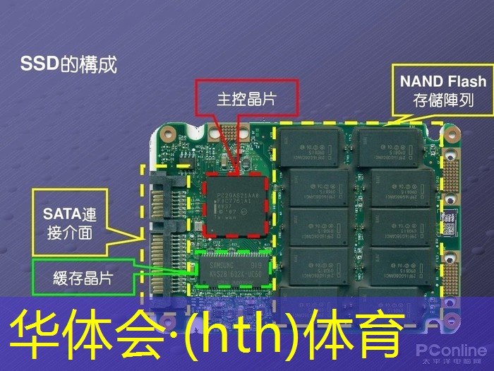 华体育hth官网登录：好玩儿网小程序游戏推荐