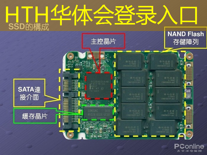 华体会·(hth)体育：跑酷奥特曼3d小游戏怎么玩