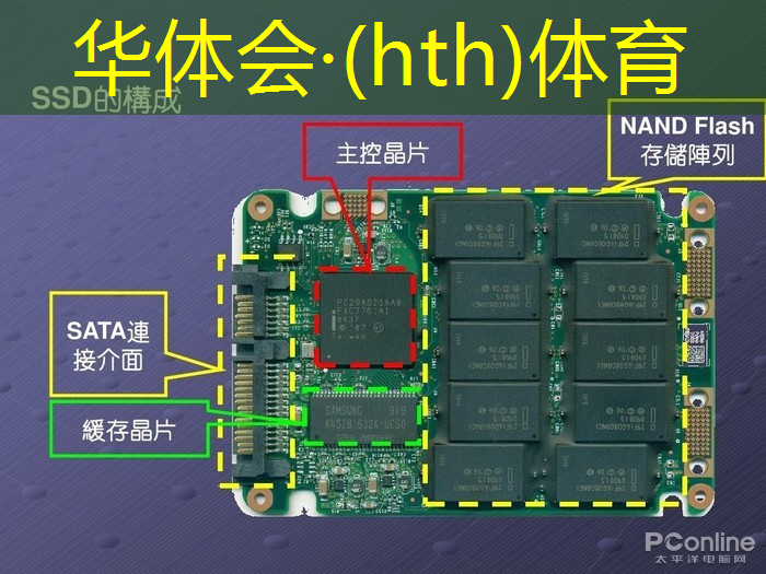 游戏原画不懂游戏的原因