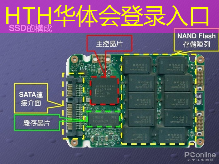 游戏原画基础技能有哪些