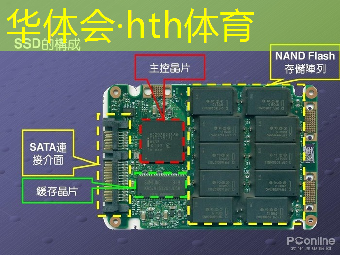 3d开放性手游游戏怎么玩