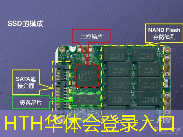开放式游戏3d鼻祖有哪些