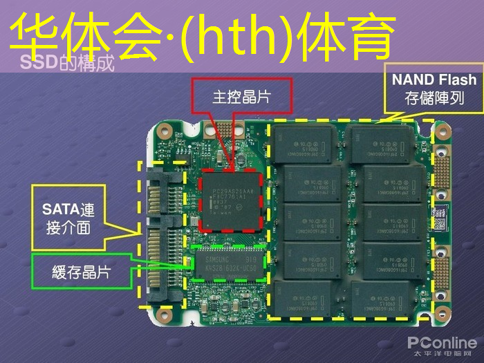 跑酷奥特曼3d小游戏怎么玩
