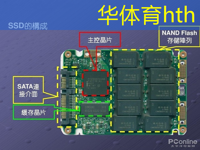 最近很火很准的小程序游戏